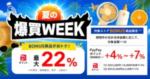 【6/21まで】Yahoo!ショッピング「爆買WEEK」開催！対象ストアで最大+7％ PayPayポイント還元。BONUS商品で最大22%還元
