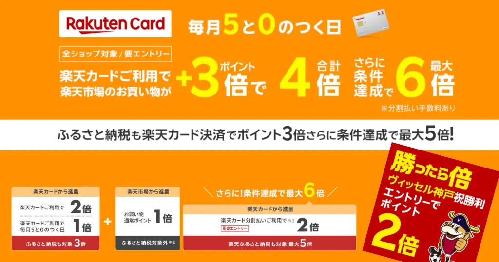 【3/15開催】楽天市場「5と0のつく日」＋勝ったら倍で還元率UP｜ポイントアップデー完全攻略ガイド