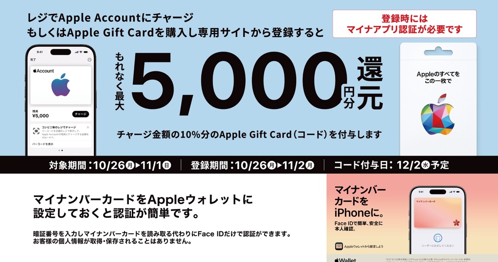 Apple Gift Cardをお得に買うキャンペーン | コンビニ4社 Apple Accountチャージで最大10%還元（11/1まで） | 楽天 イベント日狙いで還元率UP