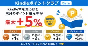 Kindleポイントクラブ Beta開始!最大+5%還元、Kindle本を買うほど翌月がお得に
