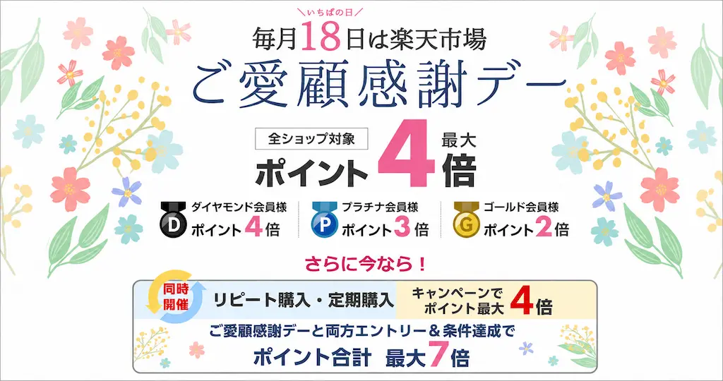 【8/18限定】楽天市場 いちばの日、ご愛好感謝デーと同時開催！リピート購入でポイント2倍、定期購入なら4倍でポイントアップ