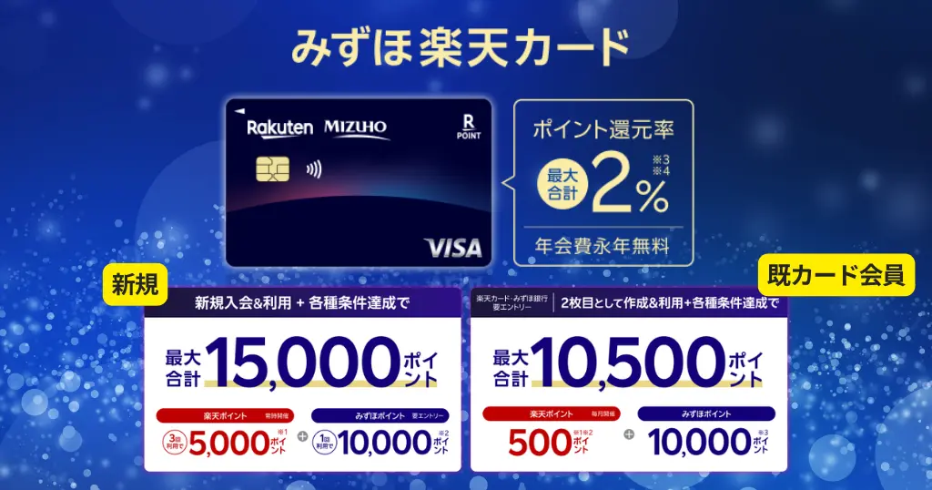 【11/12まで】みずほ楽天カードが最大15,000ポイント！既存会員も最大10,500P＋お買い物最大2%還元＋クレカ積立も「楽天カード」よりお得