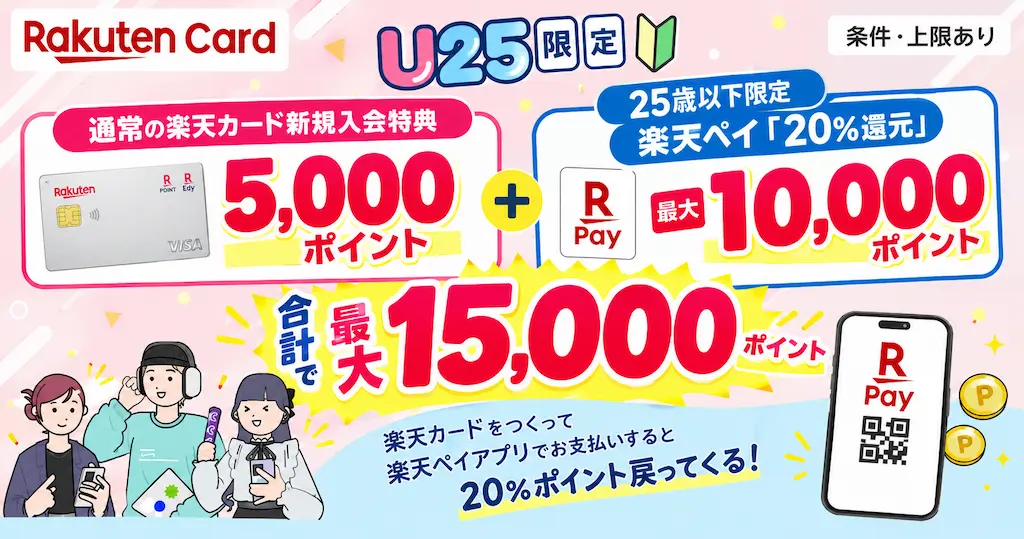 楽天カード×楽天ペイ20%還元！最大15,000ポイント | 通常の新規入会+ペイ払いで20%還元で《25歳以下限定 U25キャンペーン》（11/30まで）